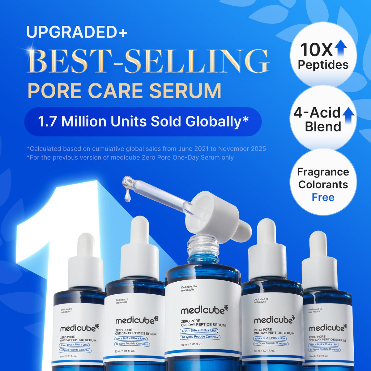 [GIFT] Zero Pore One-day Peptide Serum - medicube.us