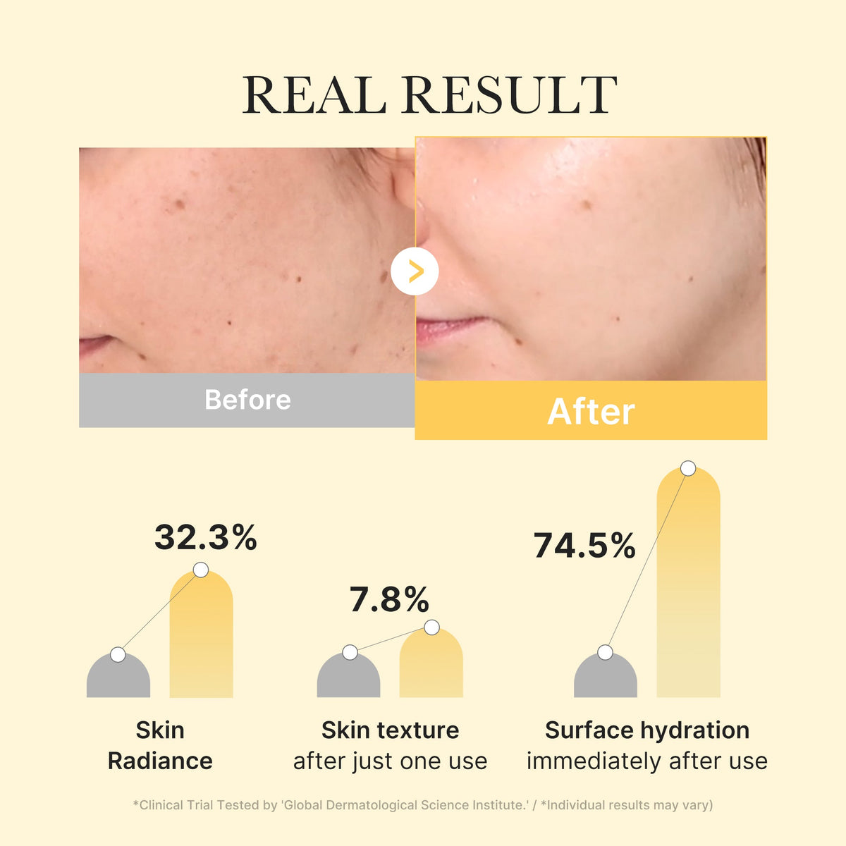 Kojic Acid Turmeric Gold Jelly Gel Mask - medicube.us