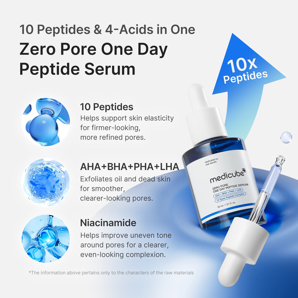 Pore Care Duo - medicube.us