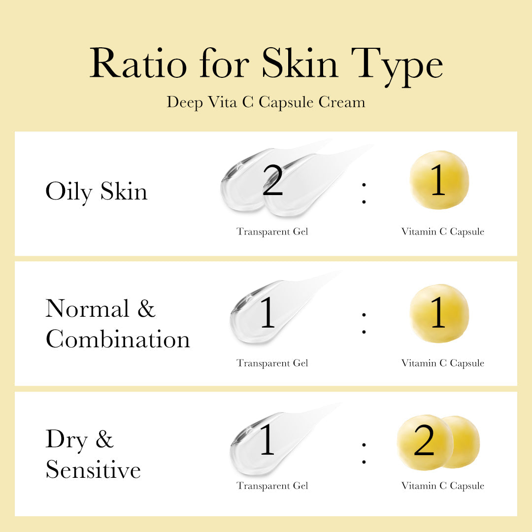 [GIFT] Deep Vita C Capsule Cream - medicube.us