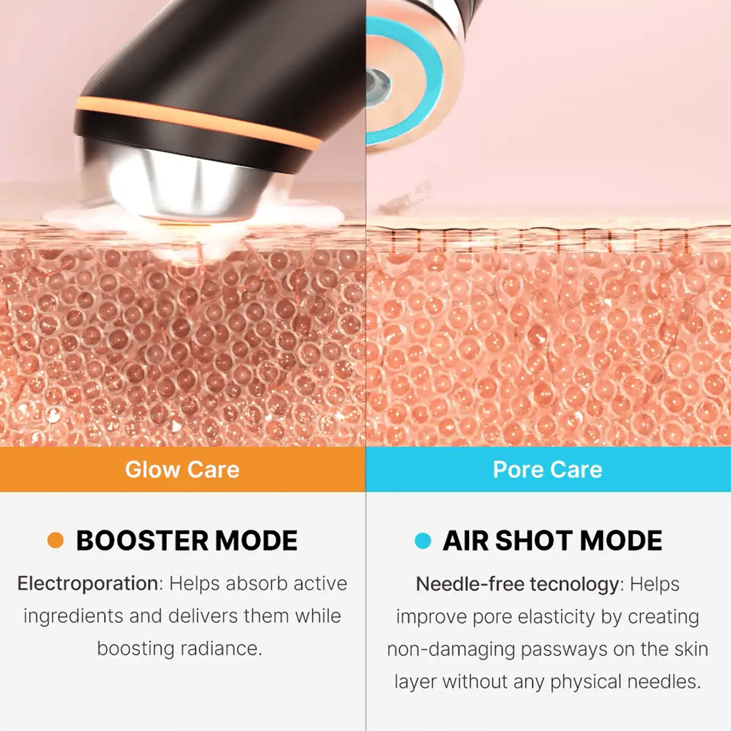 [Tati's Exclusive] Ultimate At-Home Spa Essentials - medicube.us