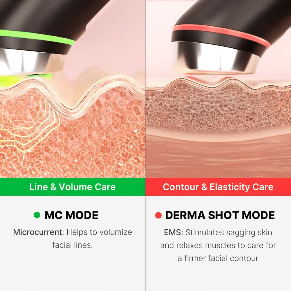 [Tati's Exclusive] Ultimate At-Home Spa Essentials - medicube.us